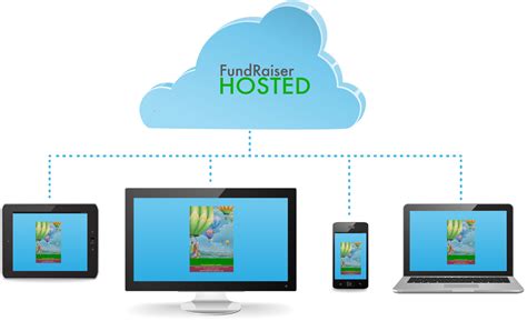 cloud based fundraising software.
